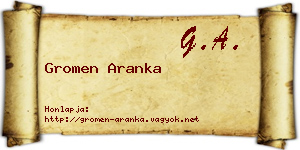 Gromen Aranka névjegykártya